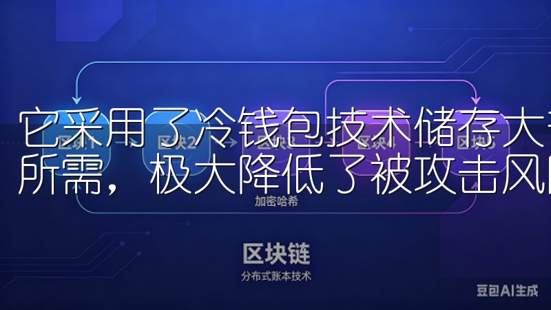 它采用了冷钱包技术储存大部分资产，在线钱包仅用于日常交易所需，极大降低了被攻击风险。