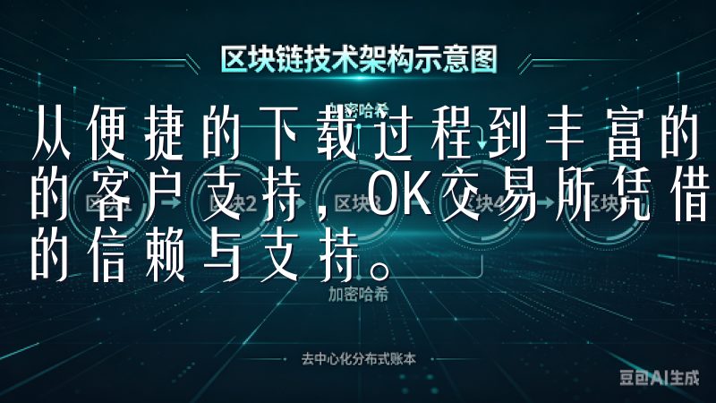 从便捷的下载过程到丰富的交易功能，再到卓越的安全性和优质的客户支持，OK交易所凭借其出色的APP，赢得了广大用户的信赖与支持。