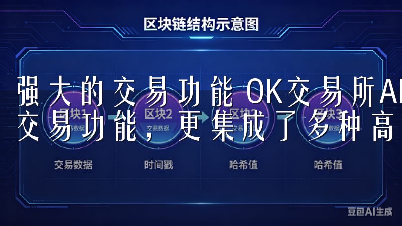 强大的交易功能 OK交易所APP下载链接不仅提供了基本的交易功能，更集成了多种高级交易工具。