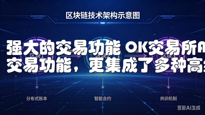 强大的交易功能 OK交易所APP下载链接不仅提供了基本的交易功能，更集成了多种高级交易工具。