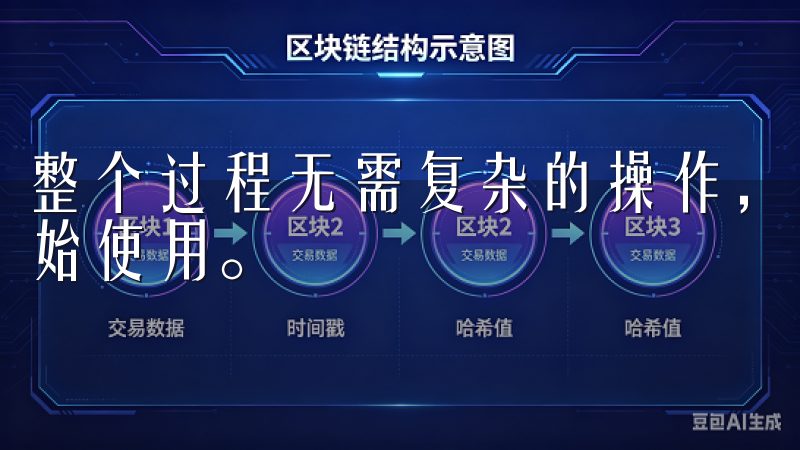 整个过程无需复杂的操作，用户只需按照提示完成几步，即可开始使用。