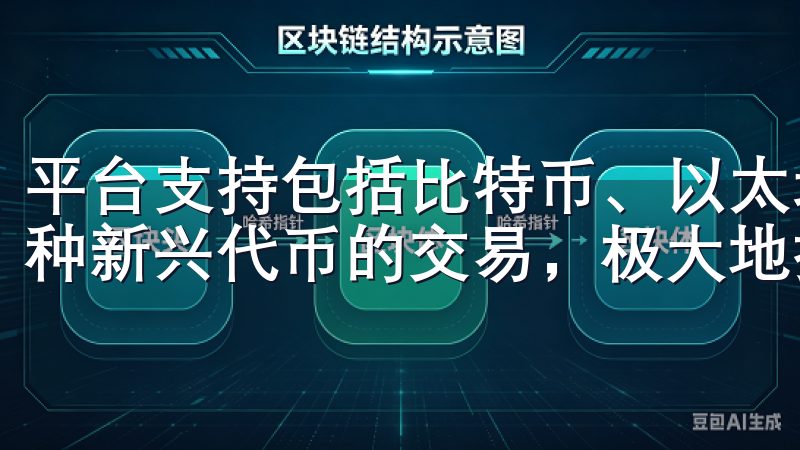 平台支持包括比特币、以太坊、莱特币等主流加密货币，以及多种新兴代币的交易，极大地拓宽了投资者的选择空间。