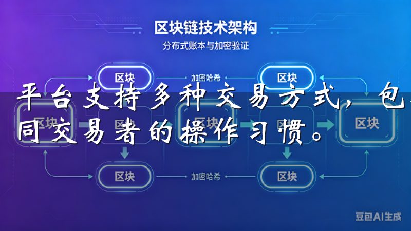 平台支持多种交易方式，包括限价单、市价单和止损单，满足不同交易者的操作习惯。