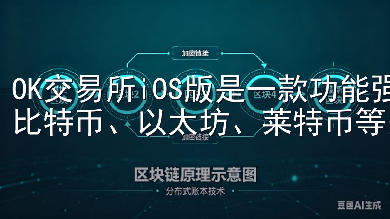 OK交易所iOS版是一款功能强大的加密货币交易应用，支持比特币、以太坊、莱特币等多种主流数字资产。