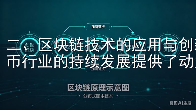 二、区块链技术的应用与创新 区块链技术的不断创新为数字货币行业的持续发展提供了动力。