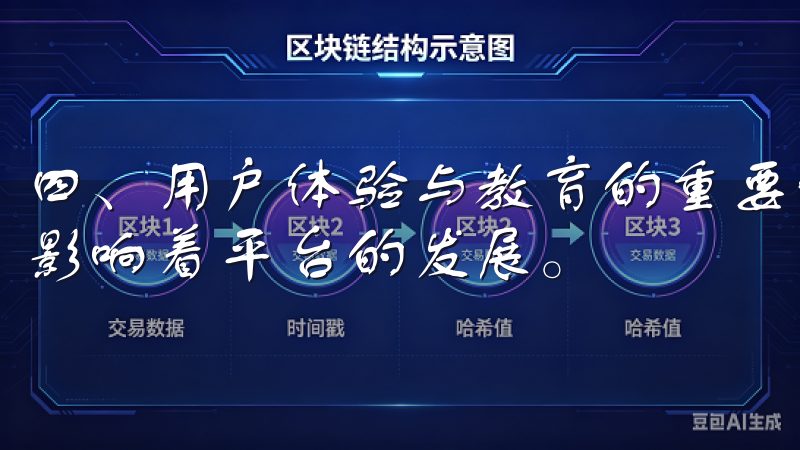 四、用户体验与教育的重要性 数字资产交易中，用户体验直接影响着平台的发展。