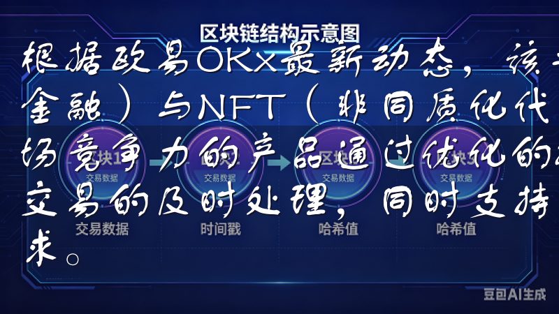 根据欧易OKx最新动态，该平台积极探索DeFi（去中心化金融）与NFT（非同质化代币）的结合，推出了一系列具有市场竞争力的产品通过优化的提现流程，欧意交易所保障每笔提现交易的及时处理，同时支持多种提现方式，以满足不同用户的需求。