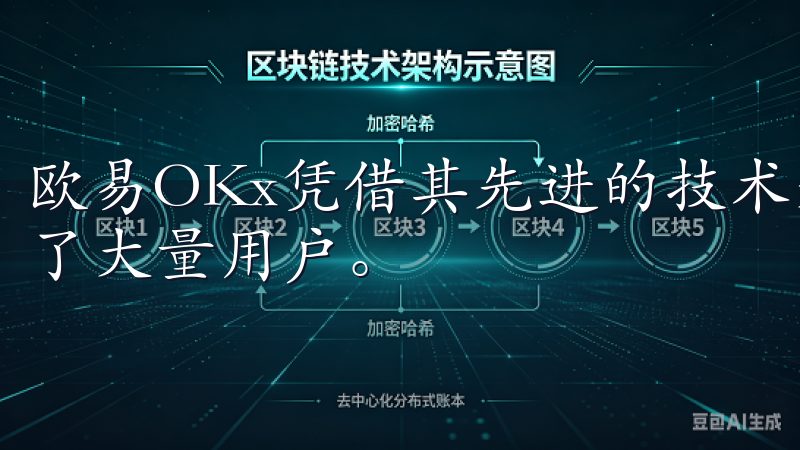 欧易OKx凭借其先进的技术架构和良好的用户口碑，成功吸引了大量用户。