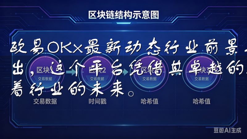欧易OKx最新动态行业前景与市场分析报告时，可以清楚地看出，这个平台凭借其卓越的技术与不断创新的发展战略，正引领着行业的未来。