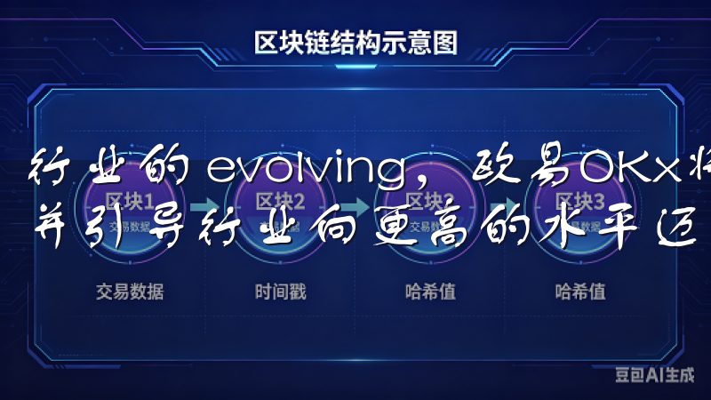 行业的 evolving，欧易OKx将未来持续创造价值，并引导行业向更高的水平迈进。
