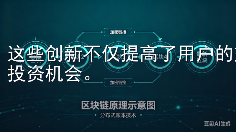 这些创新不仅提高了用户的交易体验，也为投资者提供了更多的投资机会。