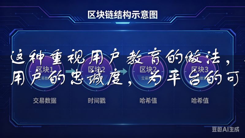 这种重视用户教育的做法，不仅提升了用户的活跃度，也增强了用户的忠诚度，为平台的可持续发展奠定了良好的基础。