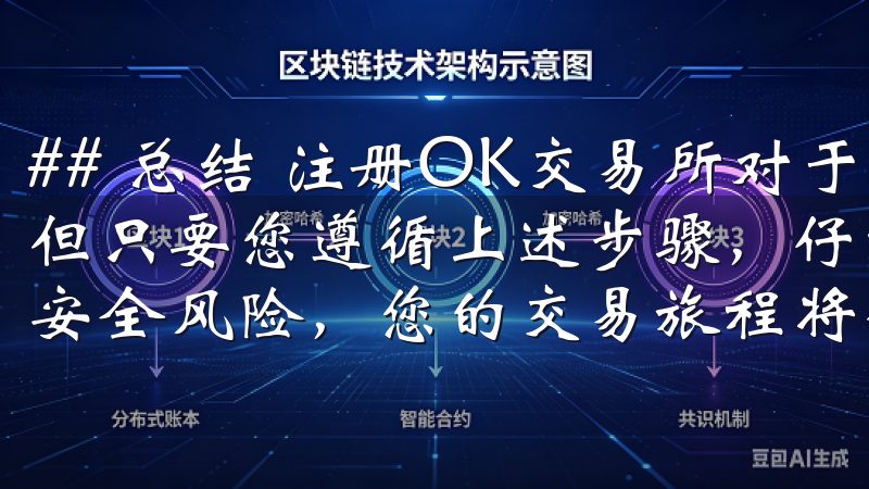 ## 总结 注册OK交易所对于新手来说或许存在一些挑战，但只要您遵循上述步骤，仔细阅读相关条款，并细心防范潜在的安全风险，您的交易旅程将会更加顺利有序。