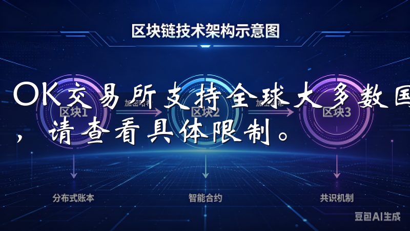 OK交易所支持全球大多数国家用户，但各国家的法律法规不同，请查看具体限制。