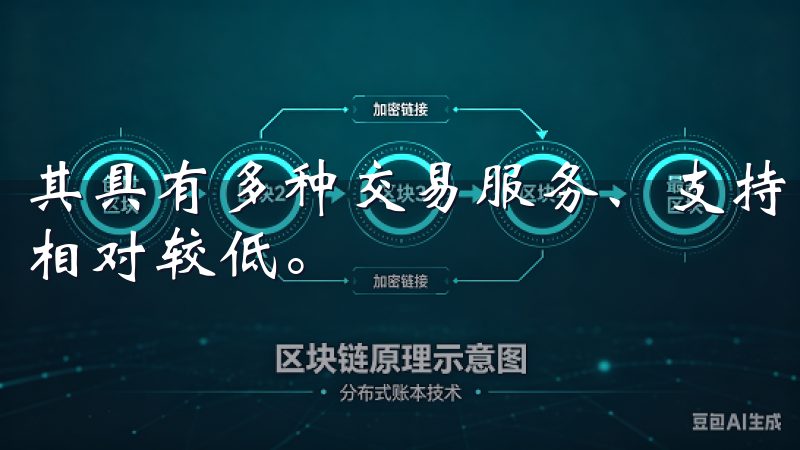其具有多种交易服务、支持多种主流数字货币，并且交易手续费相对较低。