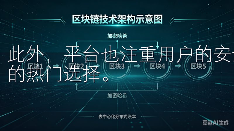此外，平台也注重用户的安全保护，这些都使得其成为新手用户的热门选择。