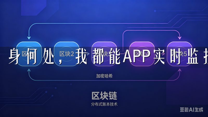 身何处,我都能APP实时监控家中情况。
