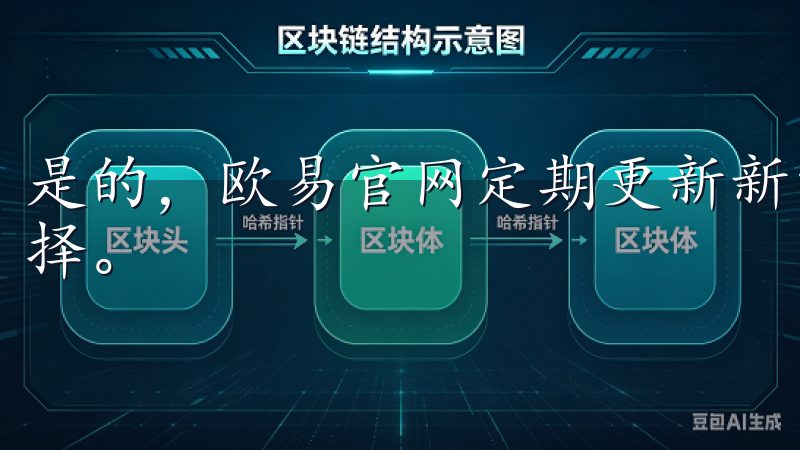 是的，欧易官网定期更新新的交易对，用户可以根据市场情况选择。
