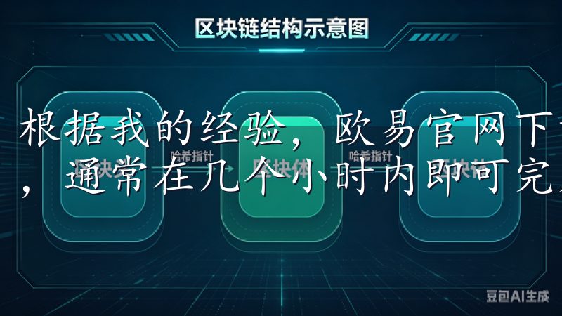 根据我的经验，欧易官网下载app交易所的提现速度相对较快，通常在几个小时内即可完成处理。