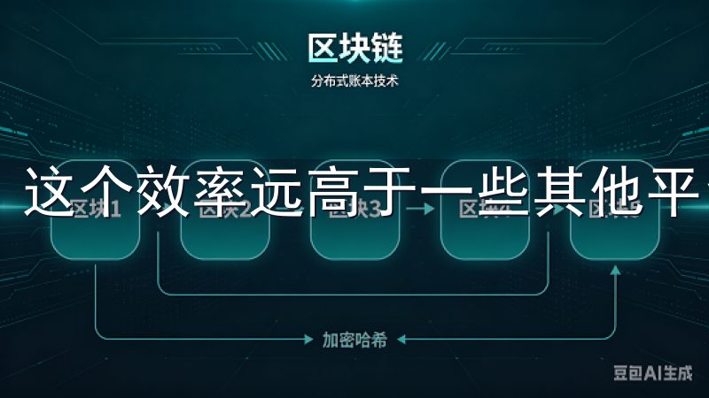 这个效率远高于一些其他平台，能够极大地提升我的交易体验。