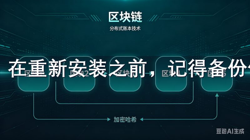 在重新安装之前，记得备份你的重要数据，以免丢失。