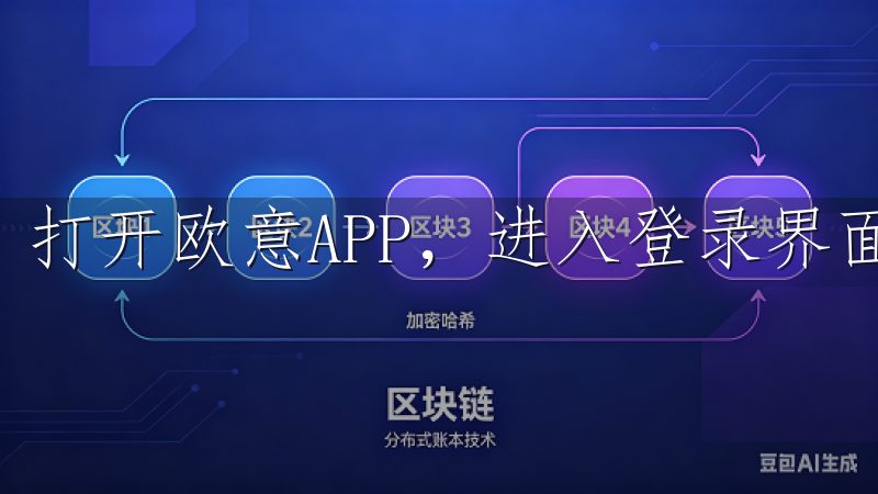打开欧意APP，进入登录界面，点击“忘记密码”选项。