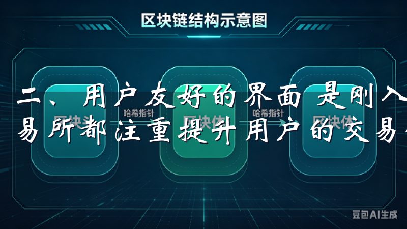 二、用户友好的界面 是刚入门的用户还是资深交易者，欧币交易所都注重提升用户的交易体验。