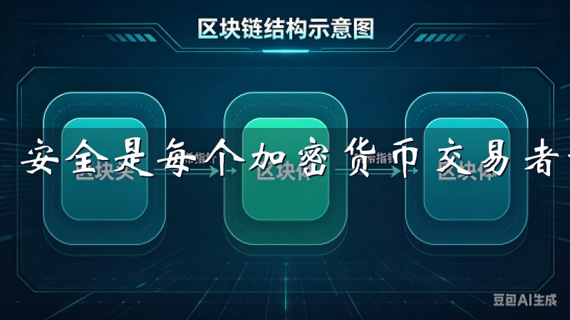 安全是每个加密货币交易者最关心的问题之一。