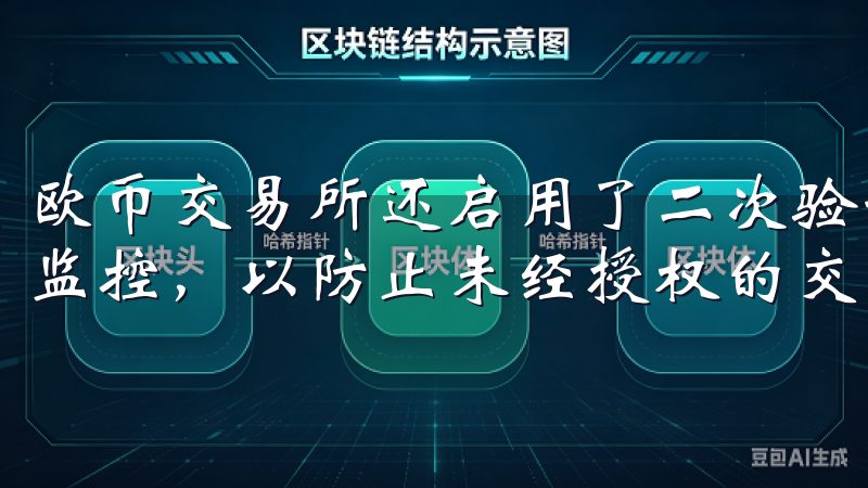 欧币交易所还启用了二次验证和加密技术，对于每次交易都进行监控，以防止未经授权的交易发生。