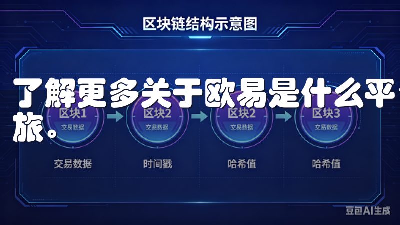 了解更多关于欧易是什么平台的信息，开启您的数字资产投资之旅。