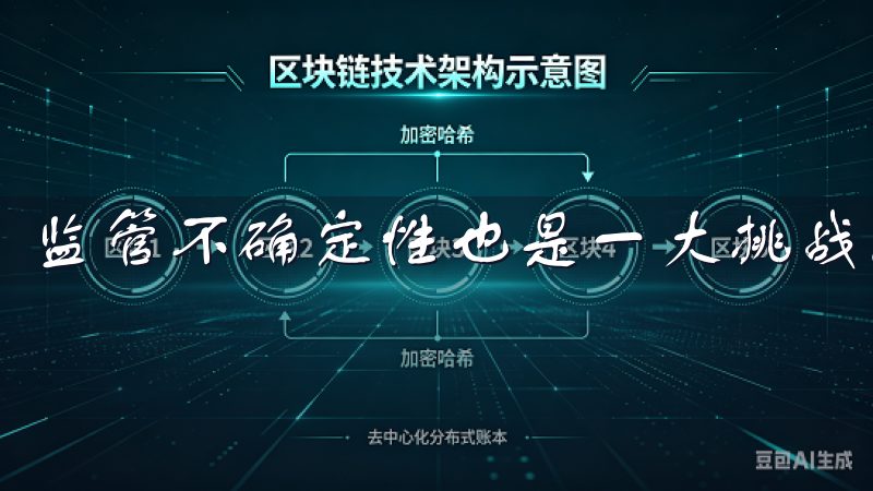 监管不确定性也是一大挑战。