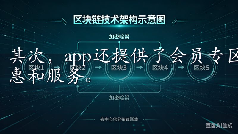 其次，app还提供了会员专区，注册会员后可以享受更多的优惠和服务。