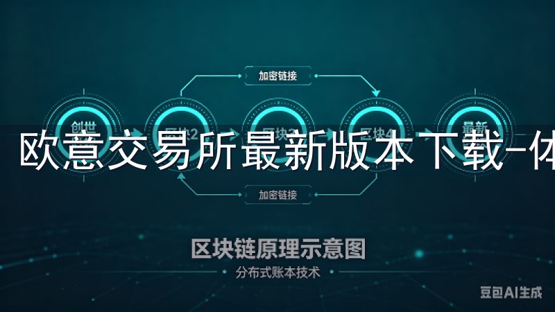 欧意交易所最新版本下载-体验领先的加密交易平台。