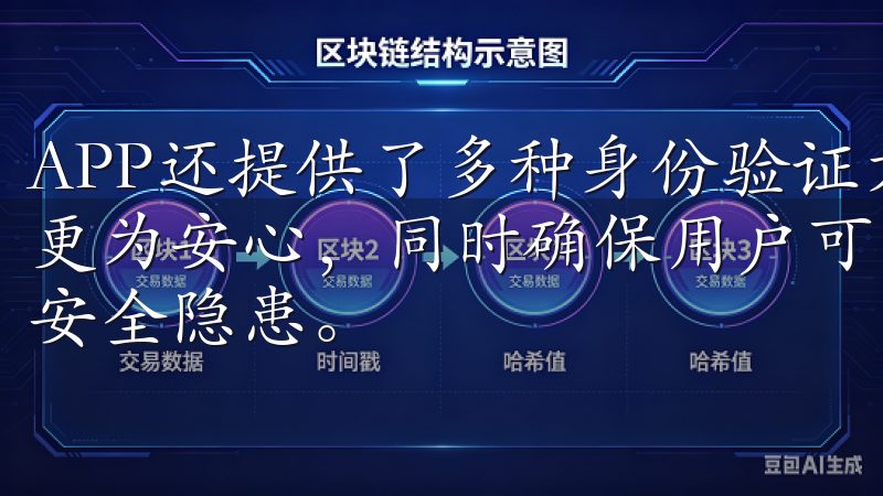 APP还提供了多种身份验证方式，有效保护用户隐私，使交易更为安心，同时确保用户可以专注于获取市场动态，而不必担心安全隐患。