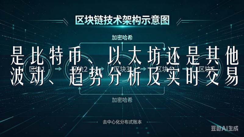 是比特币、以太坊还是其他数字货币，您都能够快速了解其价格波动、趋势分析及实时交易数据。
