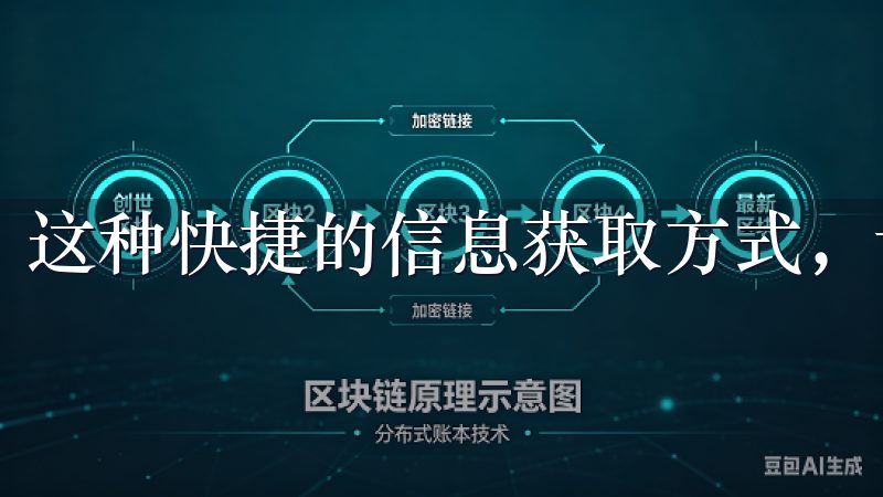 这种快捷的信息获取方式，让用户瞬息万变的市场中占得先机。