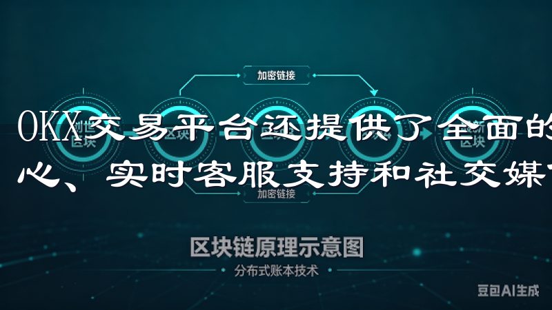 OKX交易平台还提供了全面的客户支持服务，包括在线帮助中心、实时客服支持和社交媒体渠道。