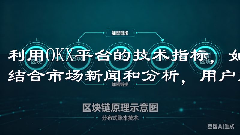 利用OKX平台的技术指标，如移动平均线、相对强弱指数等，结合市场新闻和分析，用户能够更准确地判断市场时机。