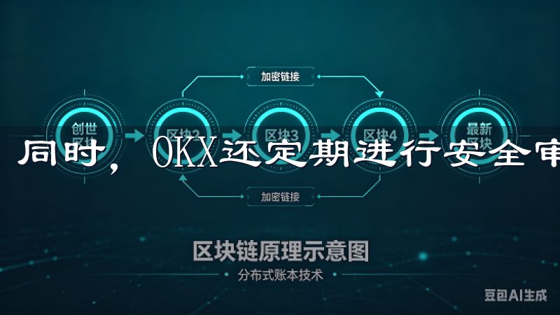 同时，OKX还定期进行安全审计，为用户提供更高的信任感。