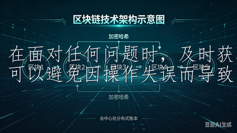 在面对任何问题时，及时获取支持对于投资者来说非常重要，这可以避免因操作失误而导致的损失。