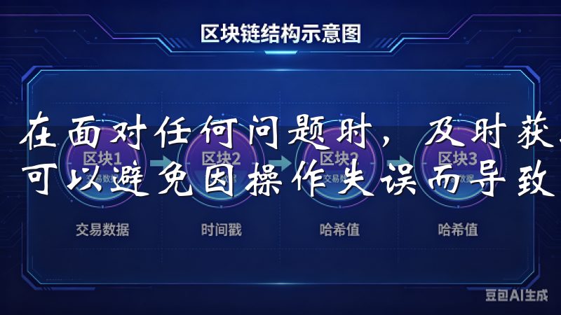 在面对任何问题时，及时获取支持对于投资者来说非常重要，这可以避免因操作失误而导致的损失。