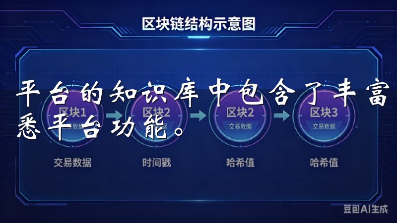 平台的知识库中包含了丰富的教程和操作指南，帮助新手快速熟悉平台功能。