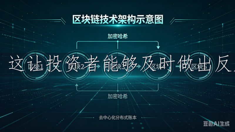 这让投资者能够及时做出反应，抓住潜在的交易机会。
