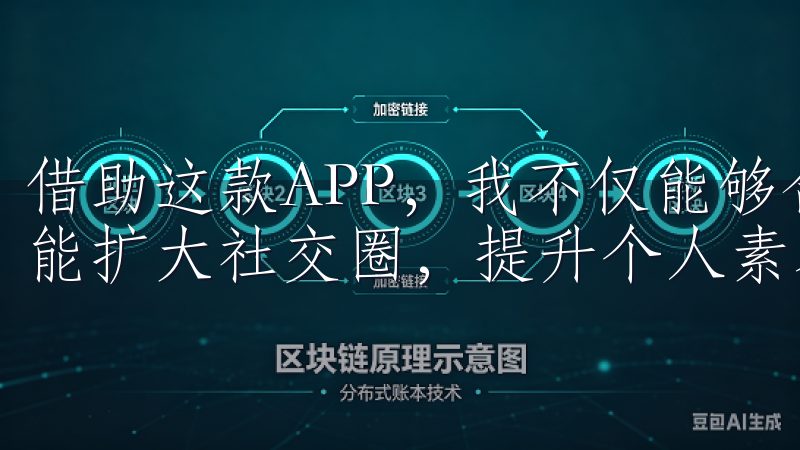 借助这款APP，我不仅能够合理规划时间、关注身体健康，还能扩大社交圈，提升个人素养。