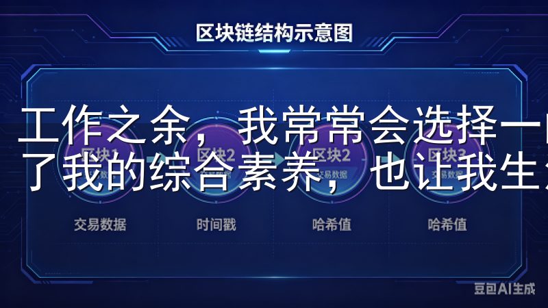 工作之余，我常常会选择一门感兴趣的课程进行学习，不仅提升了我的综合素养，也让我生活中更具信心。
