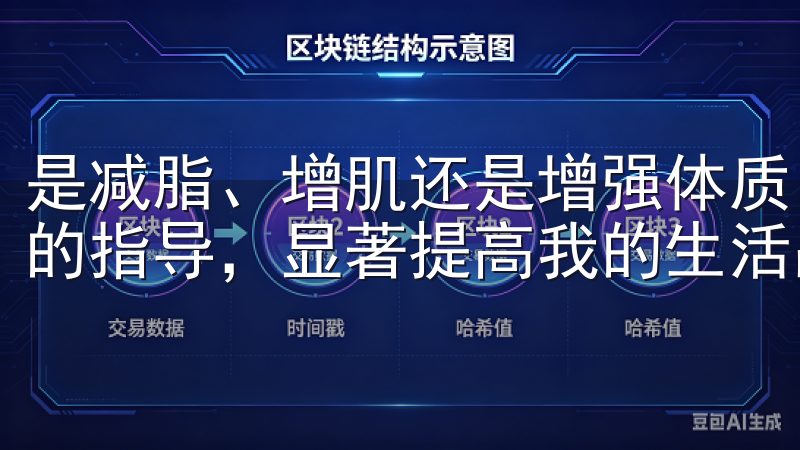 是减脂、增肌还是增强体质，欧意的健康监测都能随时提供有效的指导，显著提高我的生活品质。