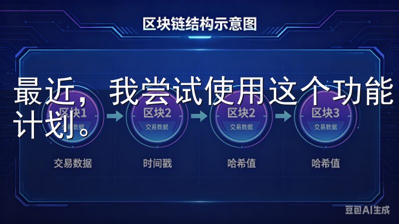 最近，我尝试使用这个功能，每天清晨我都会制定当天的目标与计划。