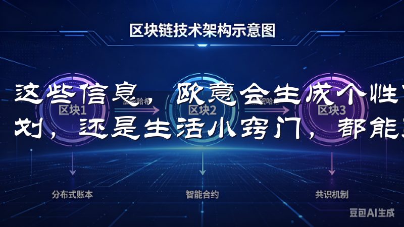 这些信息，欧意会生成个性化的推荐内容，是健康食谱、运动计划，还是生活小窍门，都能贴合你的需求。