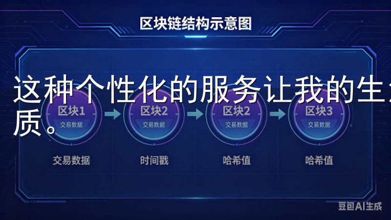 这种个性化的服务让我的生活更加高效，也极大地提升了生活品质。