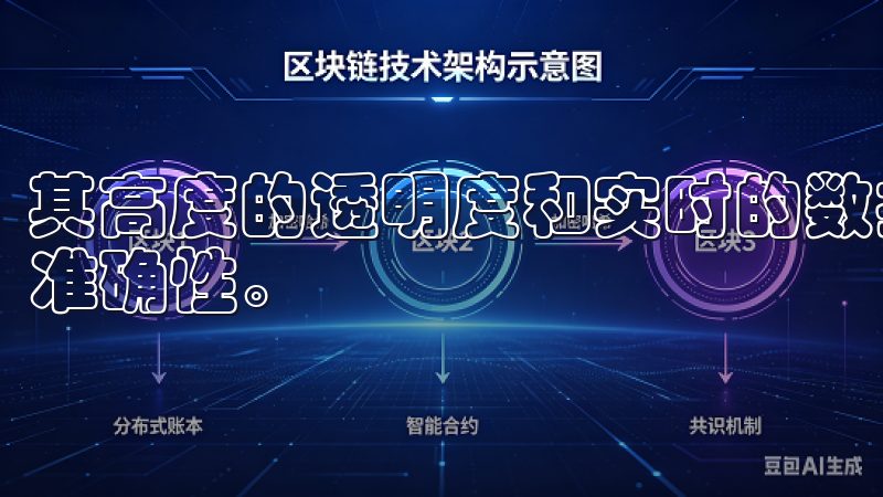 其高度的透明度和实时的数据更新，确保了我投资决策时的信息准确性。